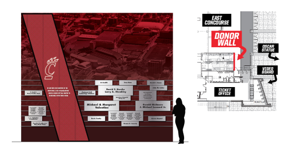 5/3 Arena Donor Wall Mockup